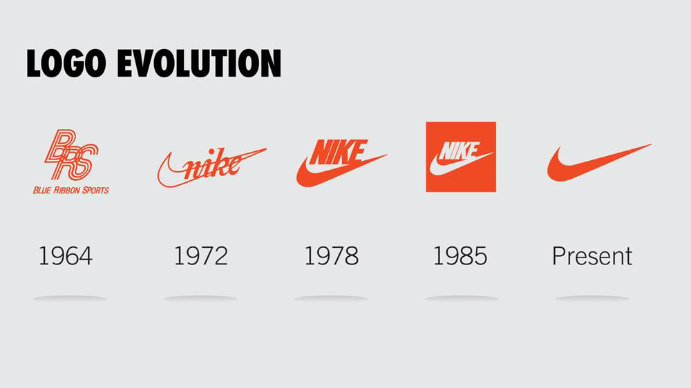 731 stock vector về logo Nike đẹp độc đáo và sáng tạo  Mua bán hình ảnh  shutterstock giá rẻ chỉ từ 3000 đ trong 2 phút